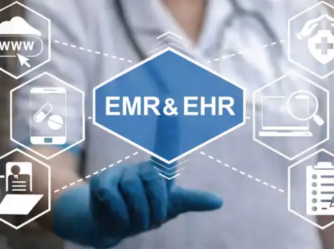 EMR/EHR
